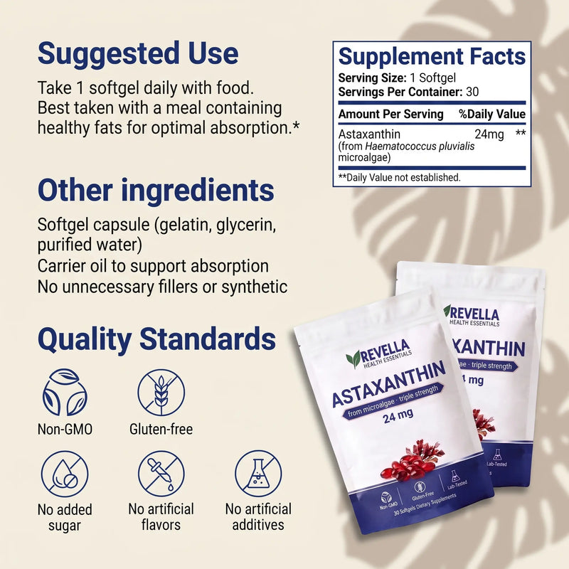 Astaxanthin For Joint Pain Relief