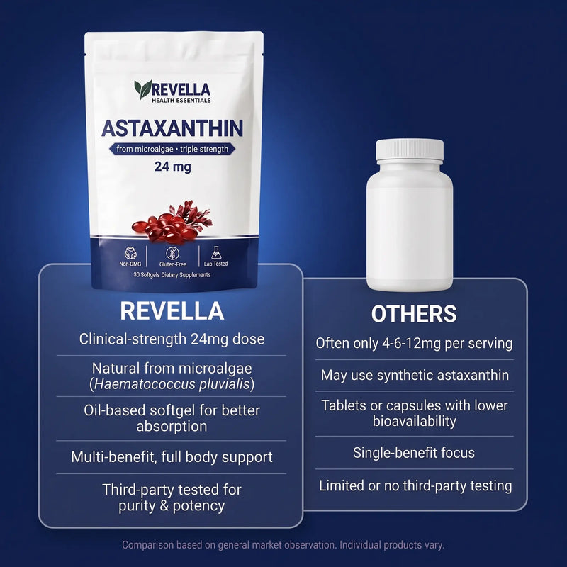 Astaxanthin For Joint Pain Relief
