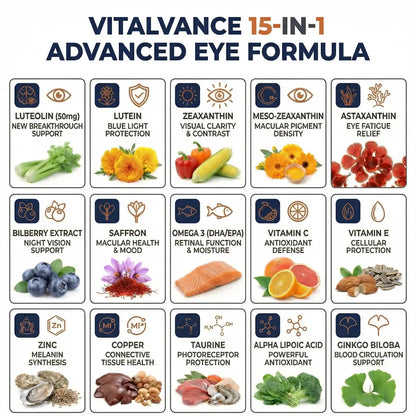 15-in-1 Macular Defense & Vision Support