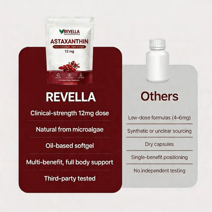 Astaxanthin For Joint Pain Relief